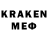 Мефедрон 4 MMC Tarun pradhan